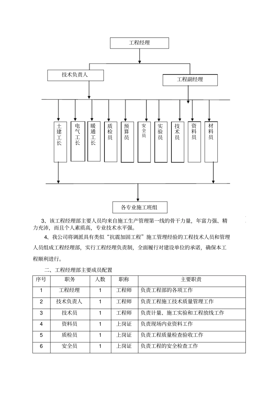 教学楼及学生宿舍楼施工组织技术方案_第3页