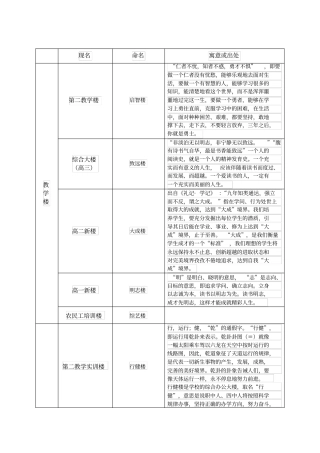 教学楼命名方案