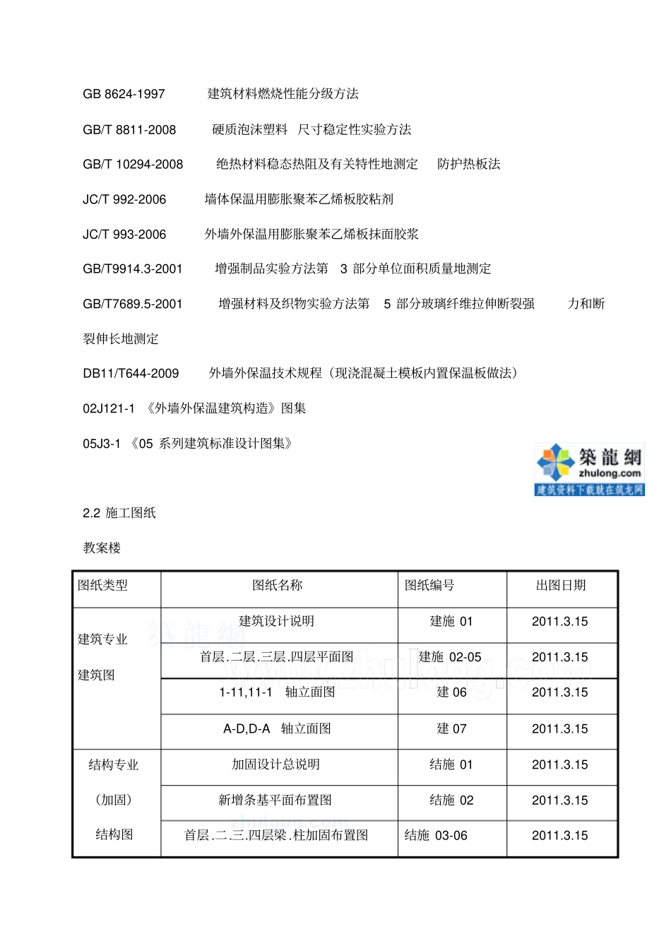 教学楼外墙外保温施工方案厚玻璃棉保温板_第3页