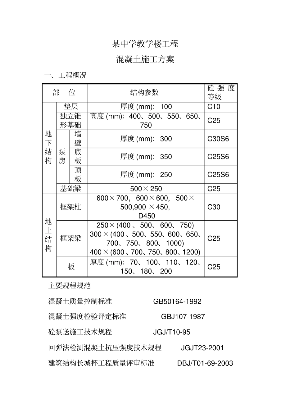 教学楼工程混凝土施工方案_第1页