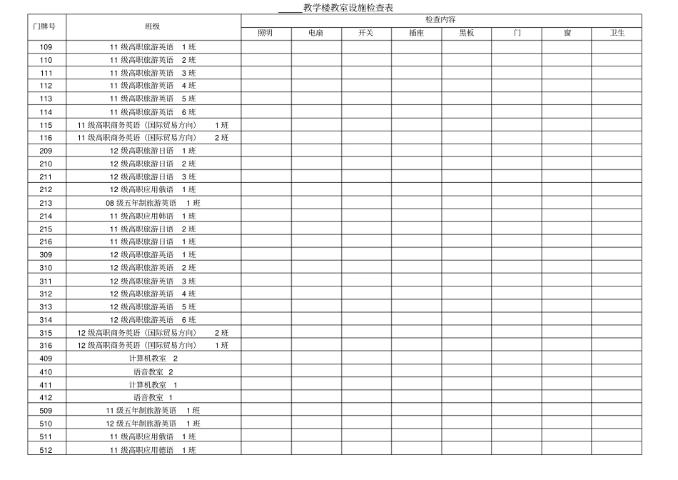 教学楼教室设施检查表_第1页