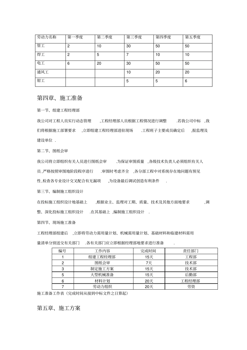 教学楼水电安装施工方案p_第3页