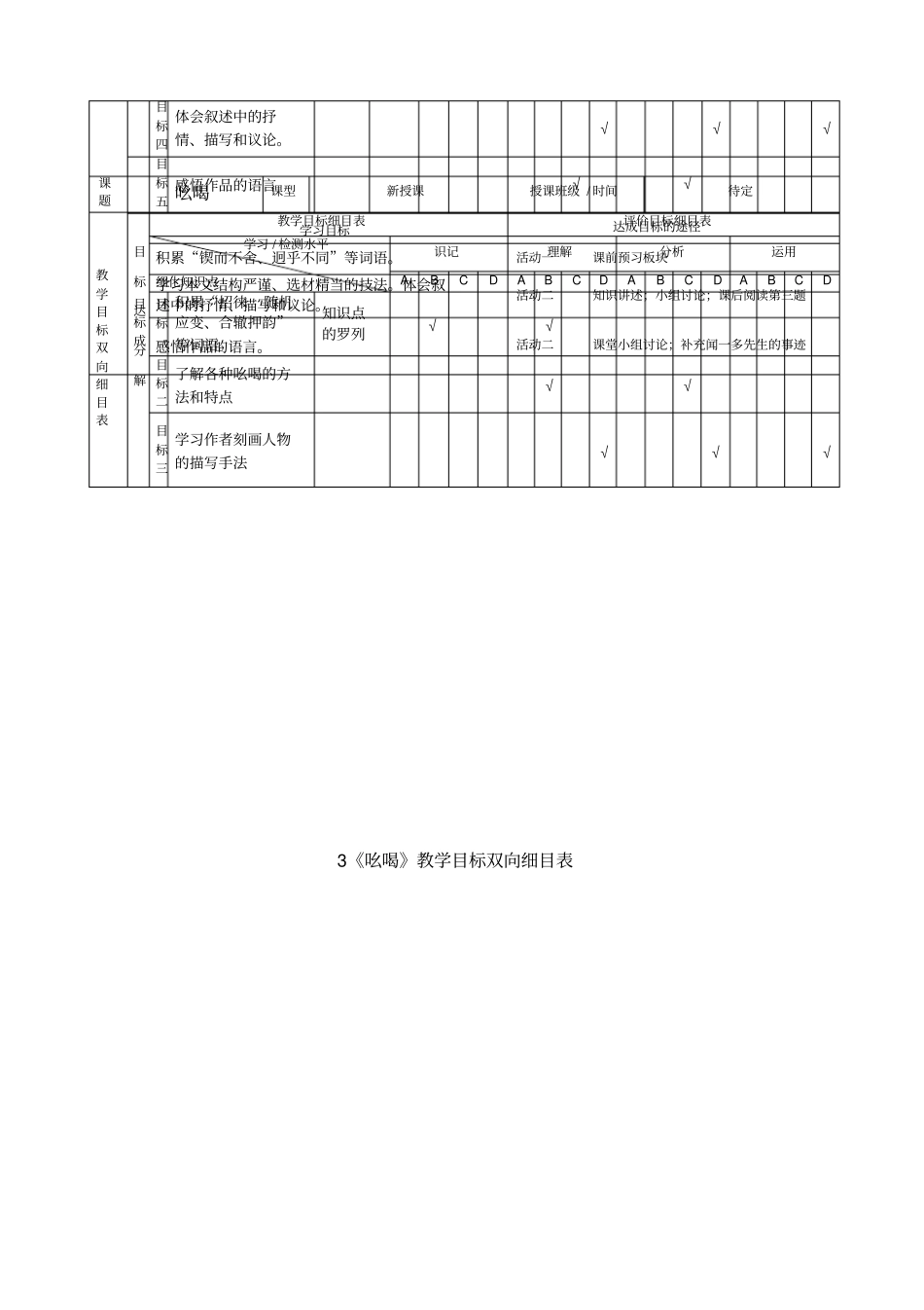教学目标双向细目表_第2页