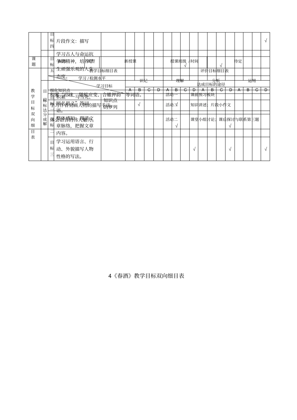 教学目标双向细目表_第3页