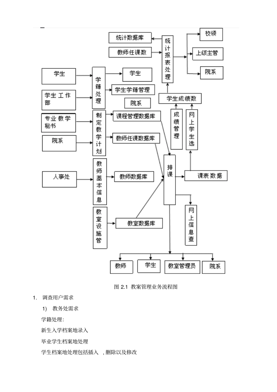 教学管理系统的设计与实现数据库原理课程设计_第3页