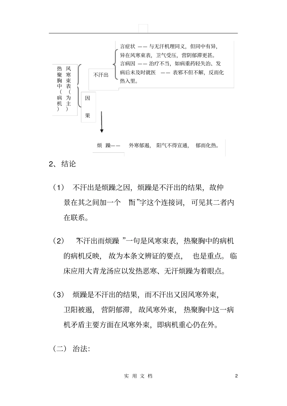 教学纲要大青龙汤证_第2页