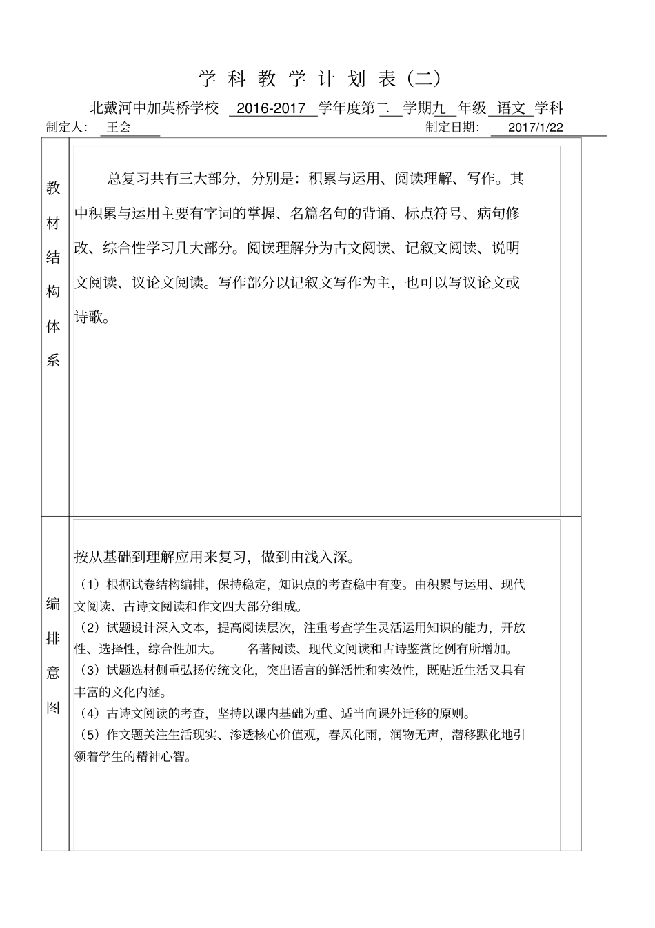 教学计划表空白_第3页