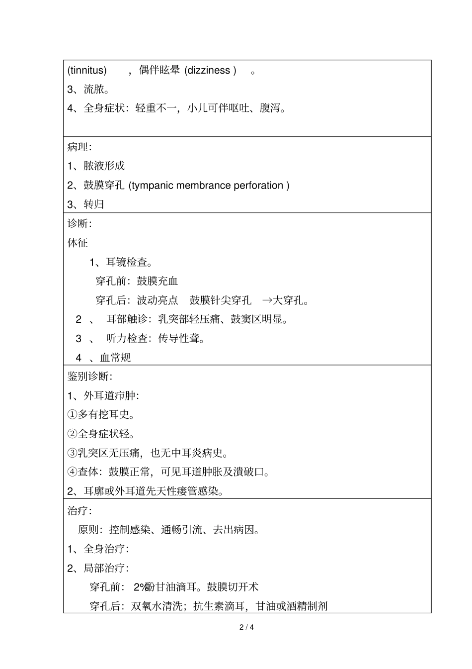 教学讲课记录_第2页