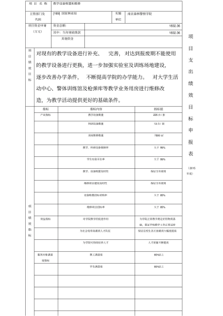 教学设备购置和维修项目支出绩效目标申报表