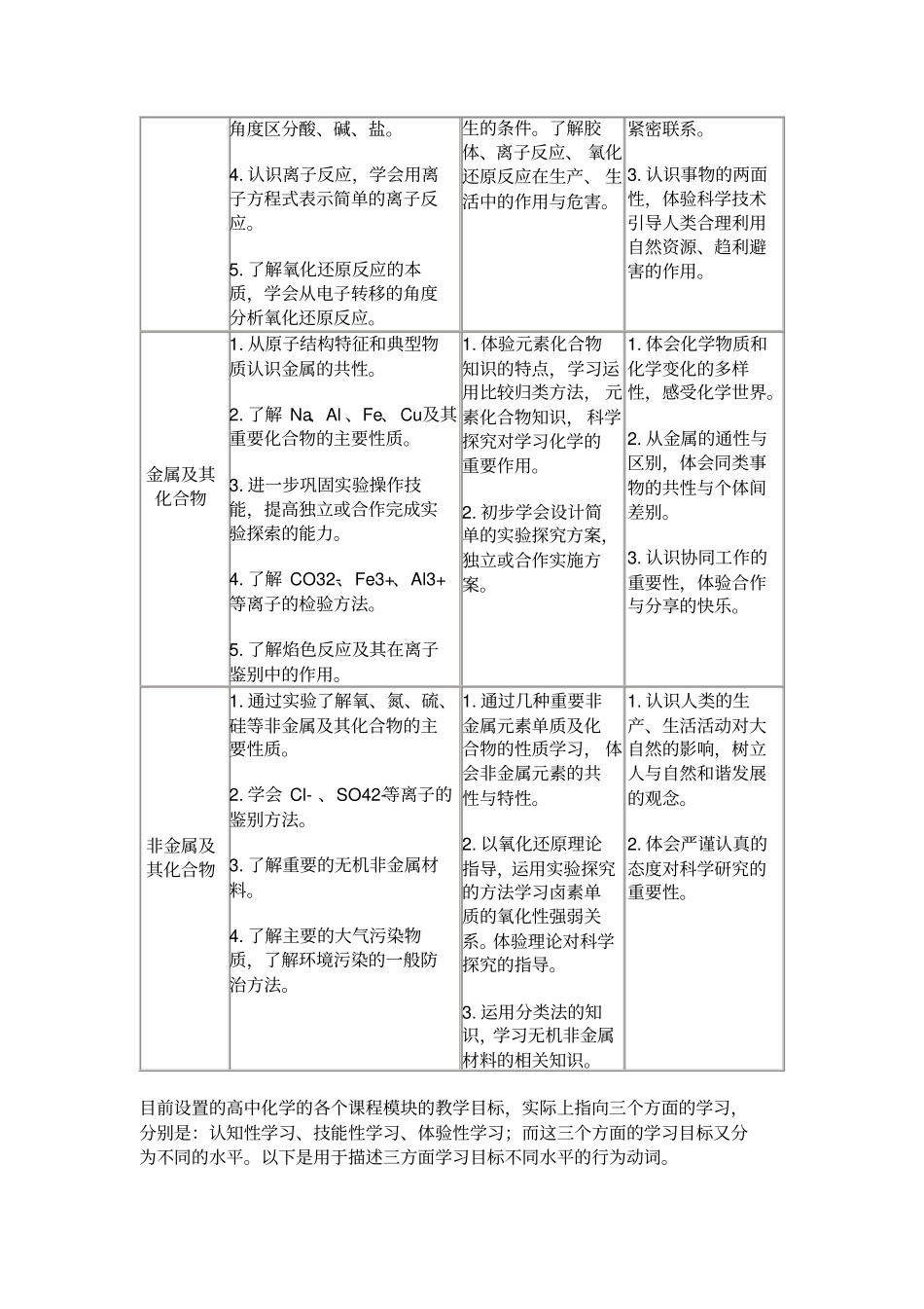 教学设计中教学目标设计_第3页