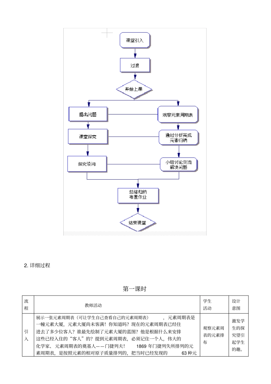 教学设计元素周期表_第3页