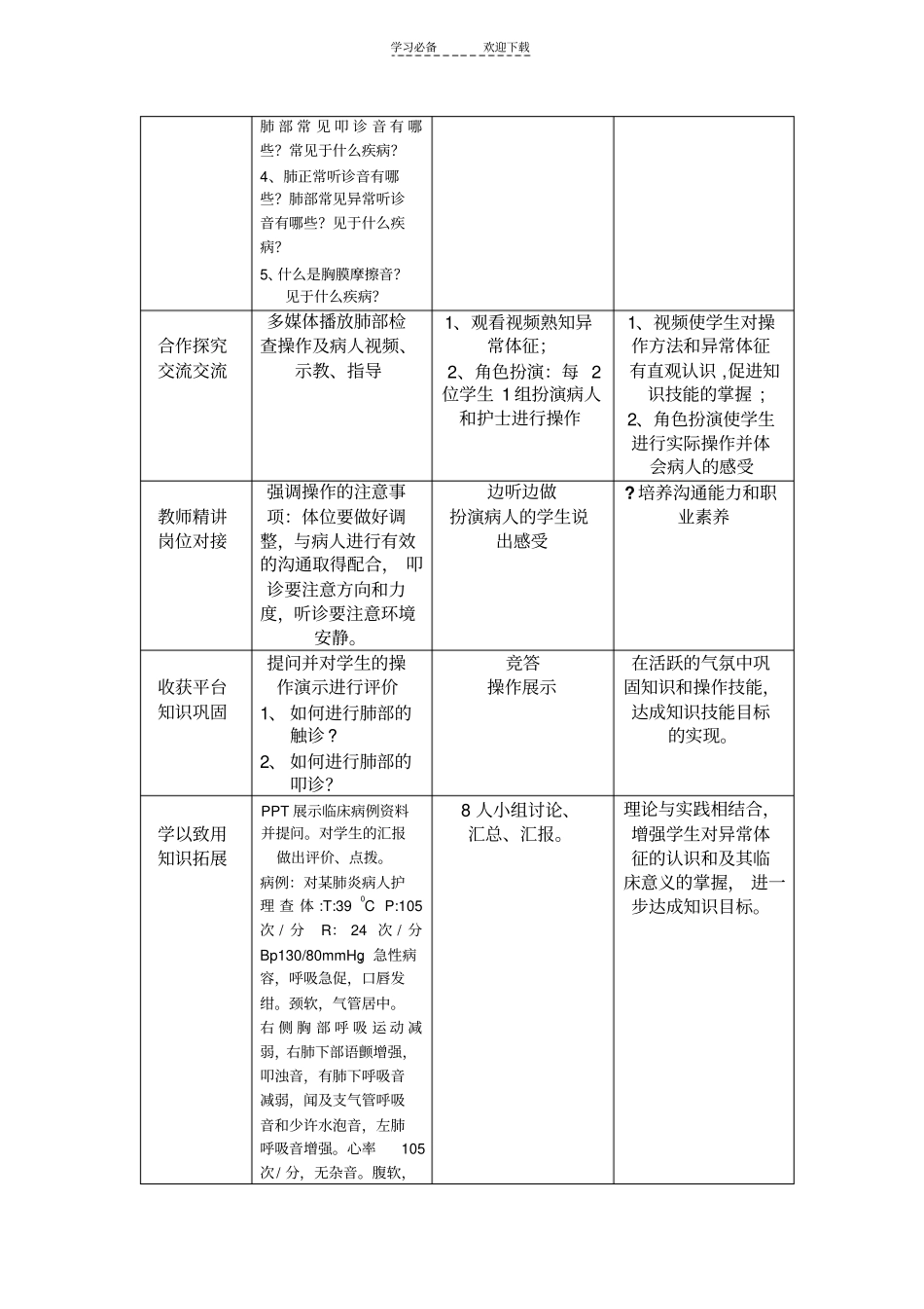 教学设计方案健康评价_第2页