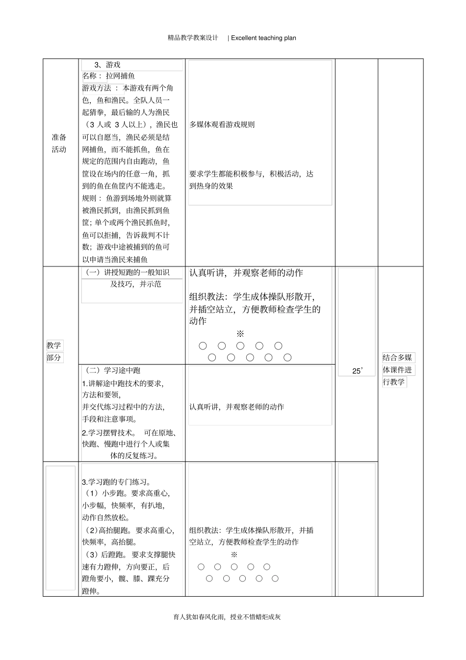 教学设计新部编版方案田径—短跑刘向利_第3页