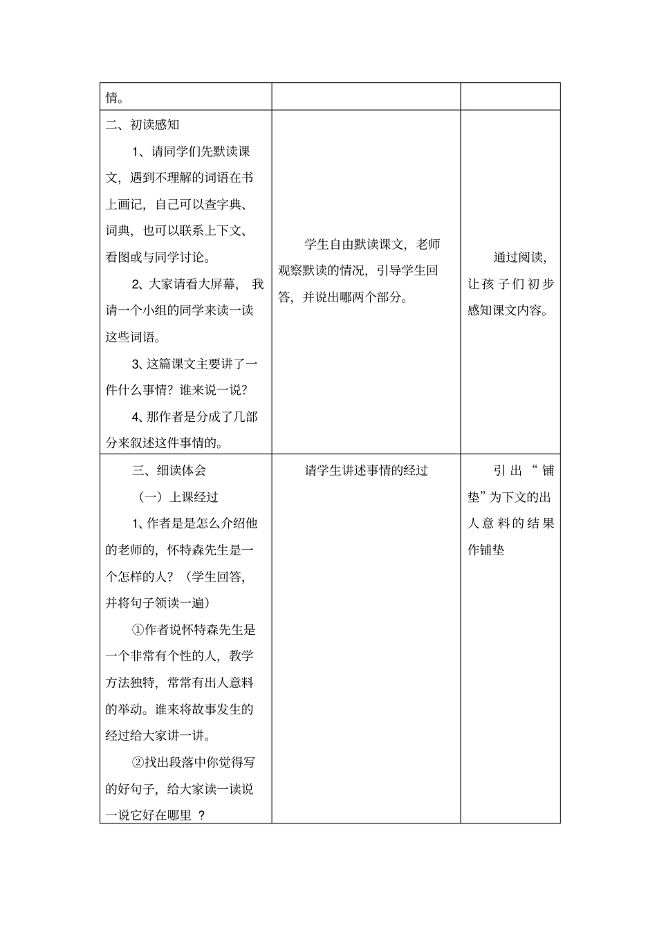 教学设计方案模板1讲解_第3页