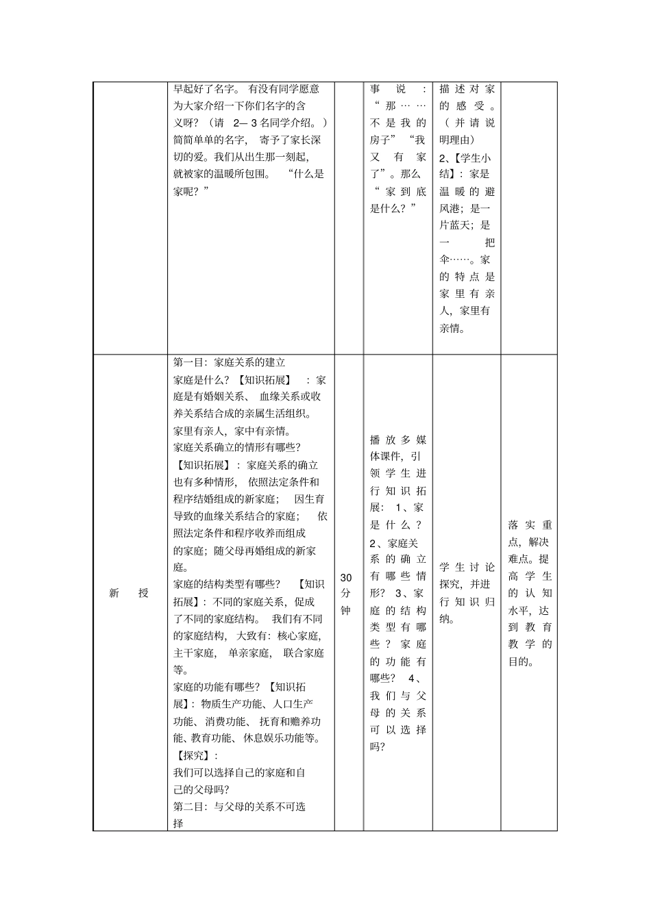 教学设计案例：我知我家_第3页