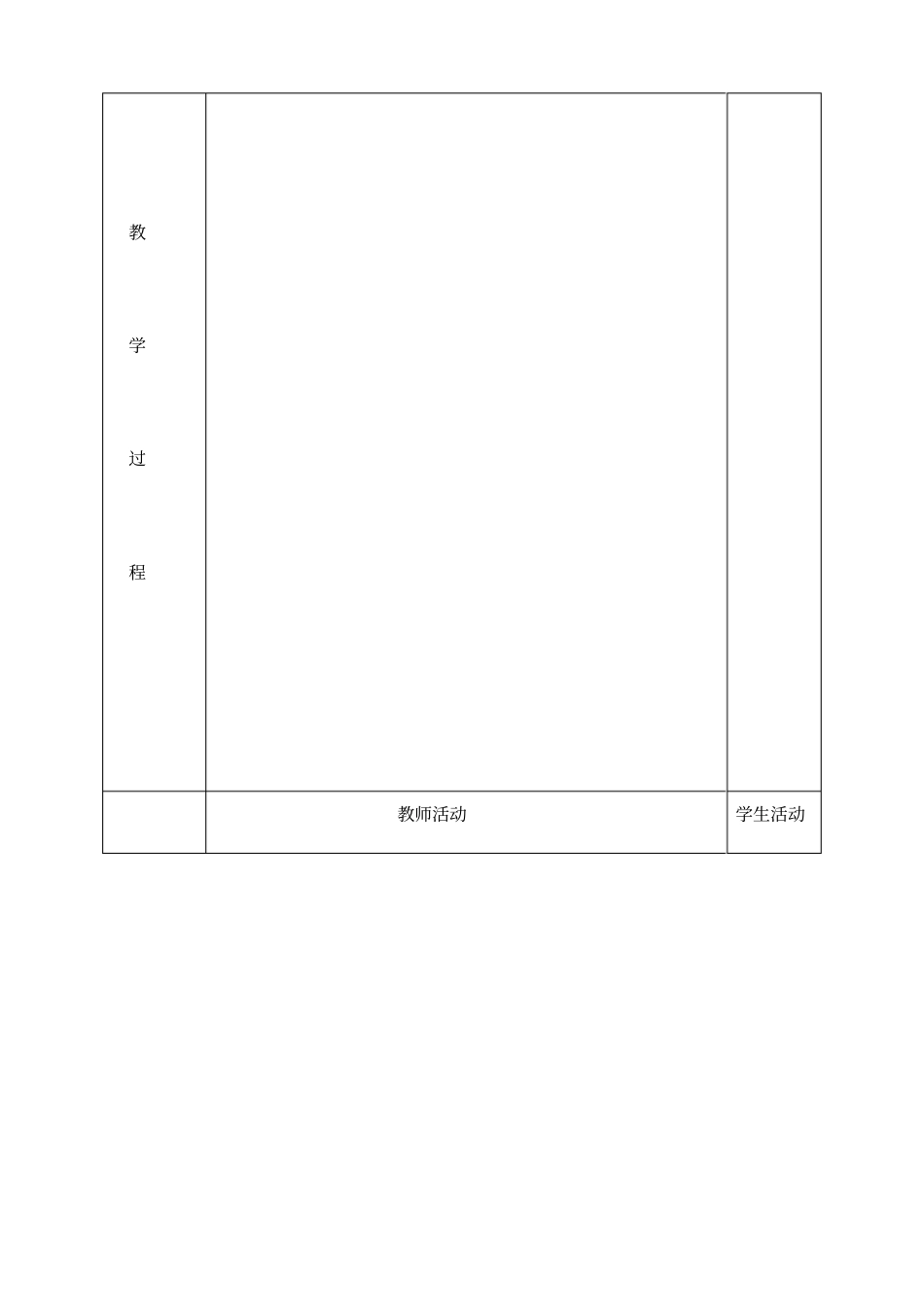 教学设计版本空白表格_第2页