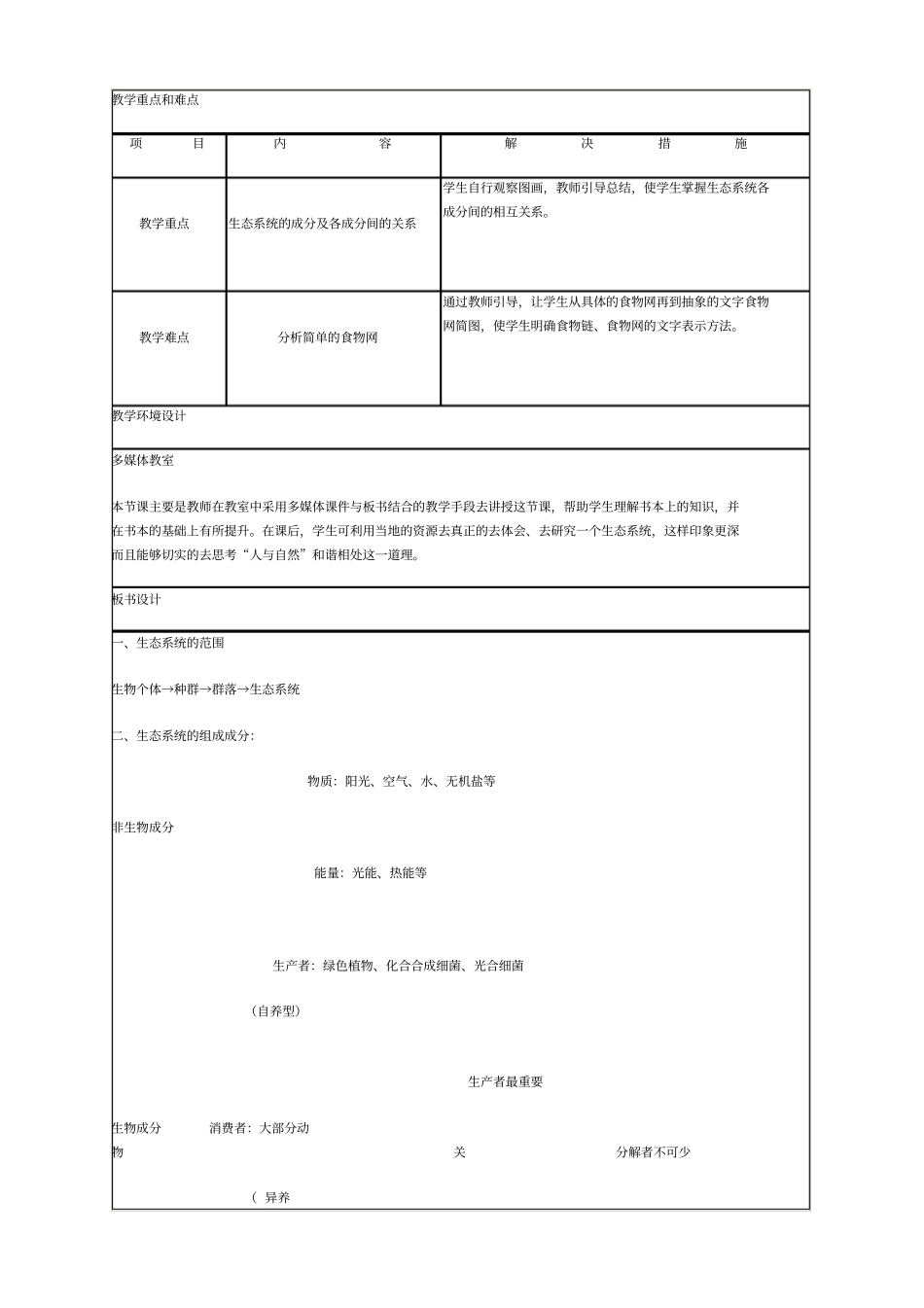教学设计的基本步骤_第3页