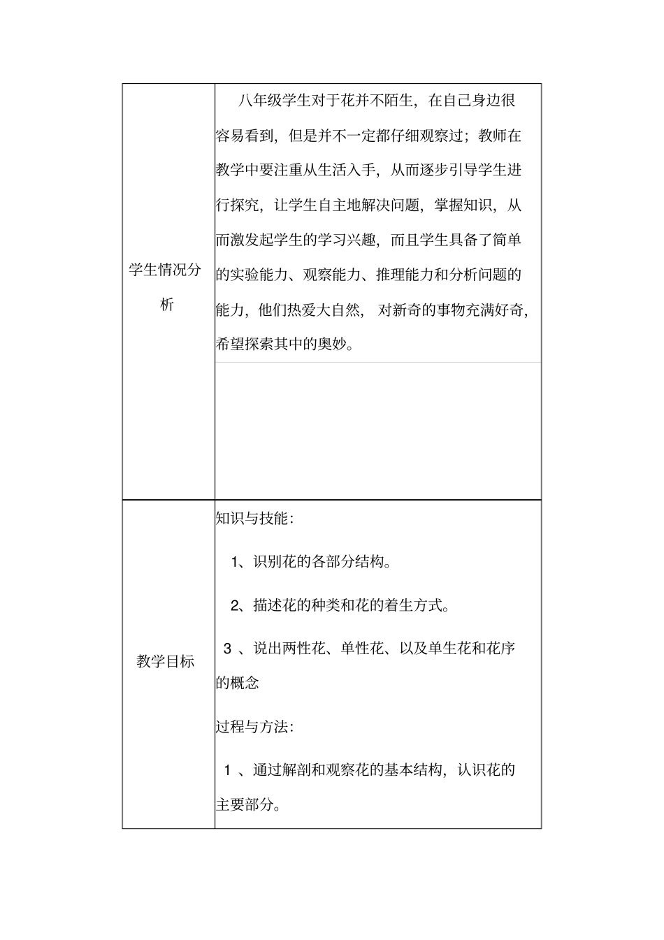 教学设计花的结构和类型汇总_第2页