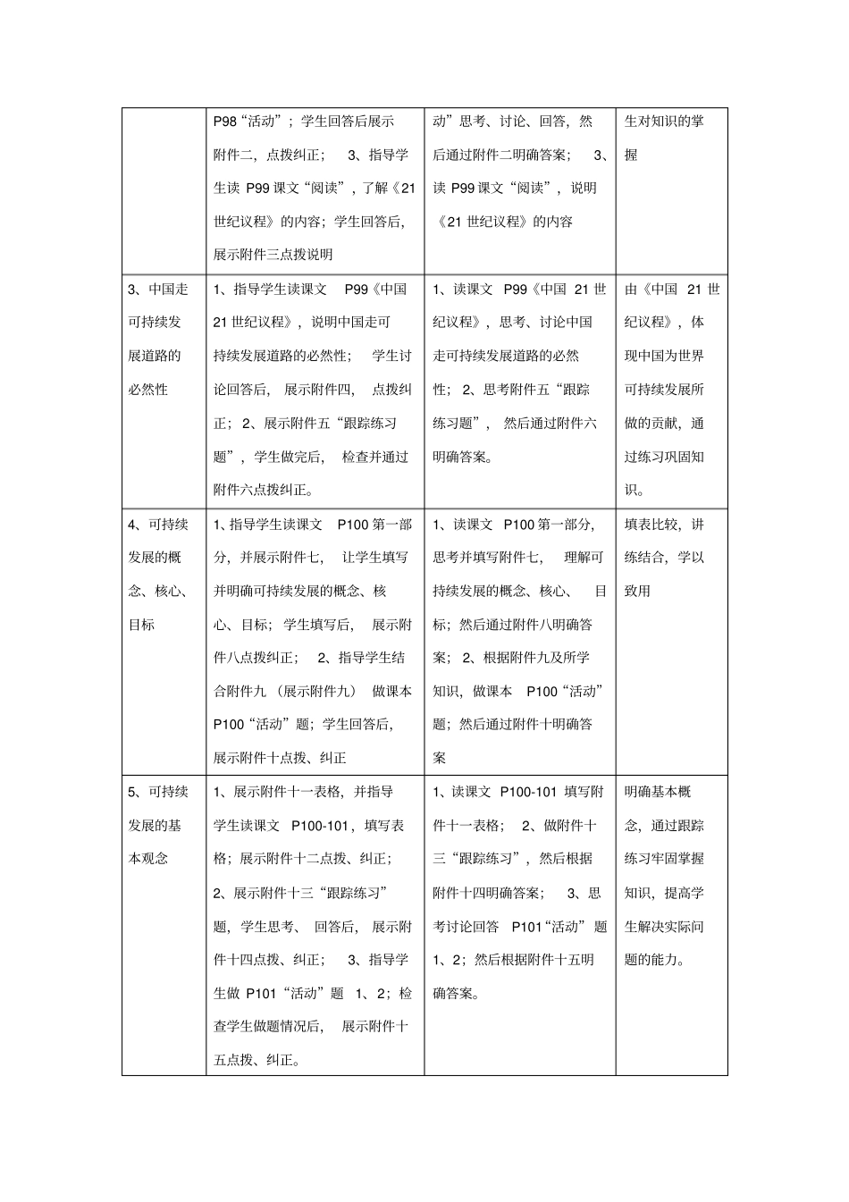 教学设计：3可持续发展的基本内涵讲解_第2页
