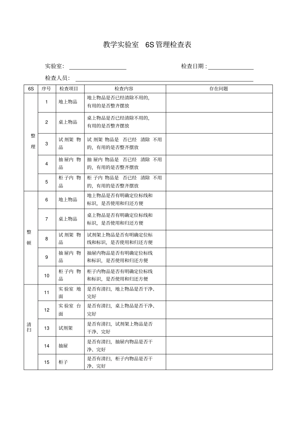 教学试验室6S管理检查表_第1页