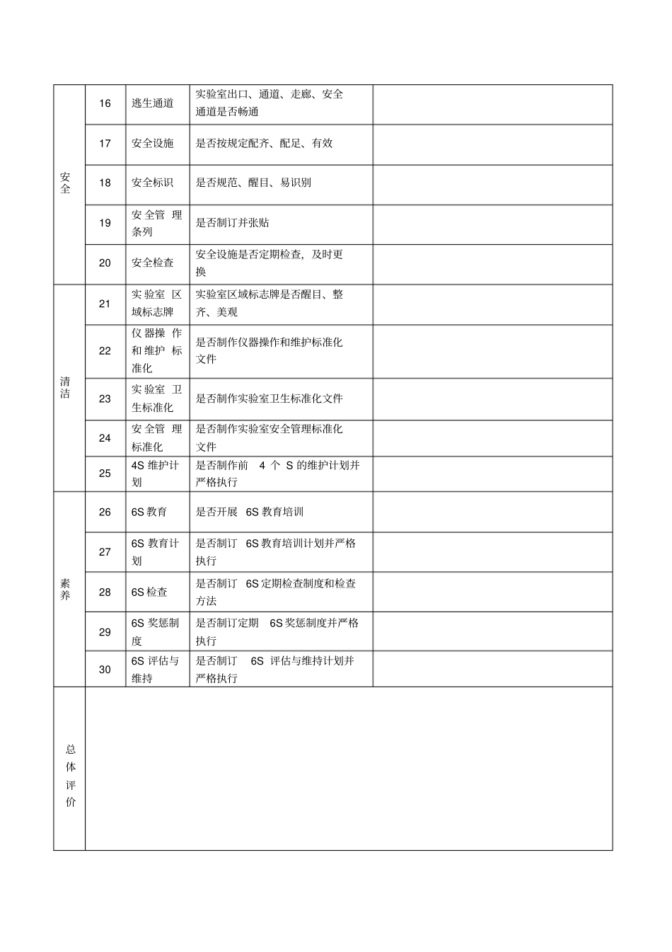 教学试验室6S管理检查表_第2页