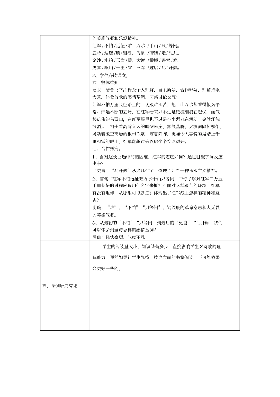 教学课例研究作业模板_第2页