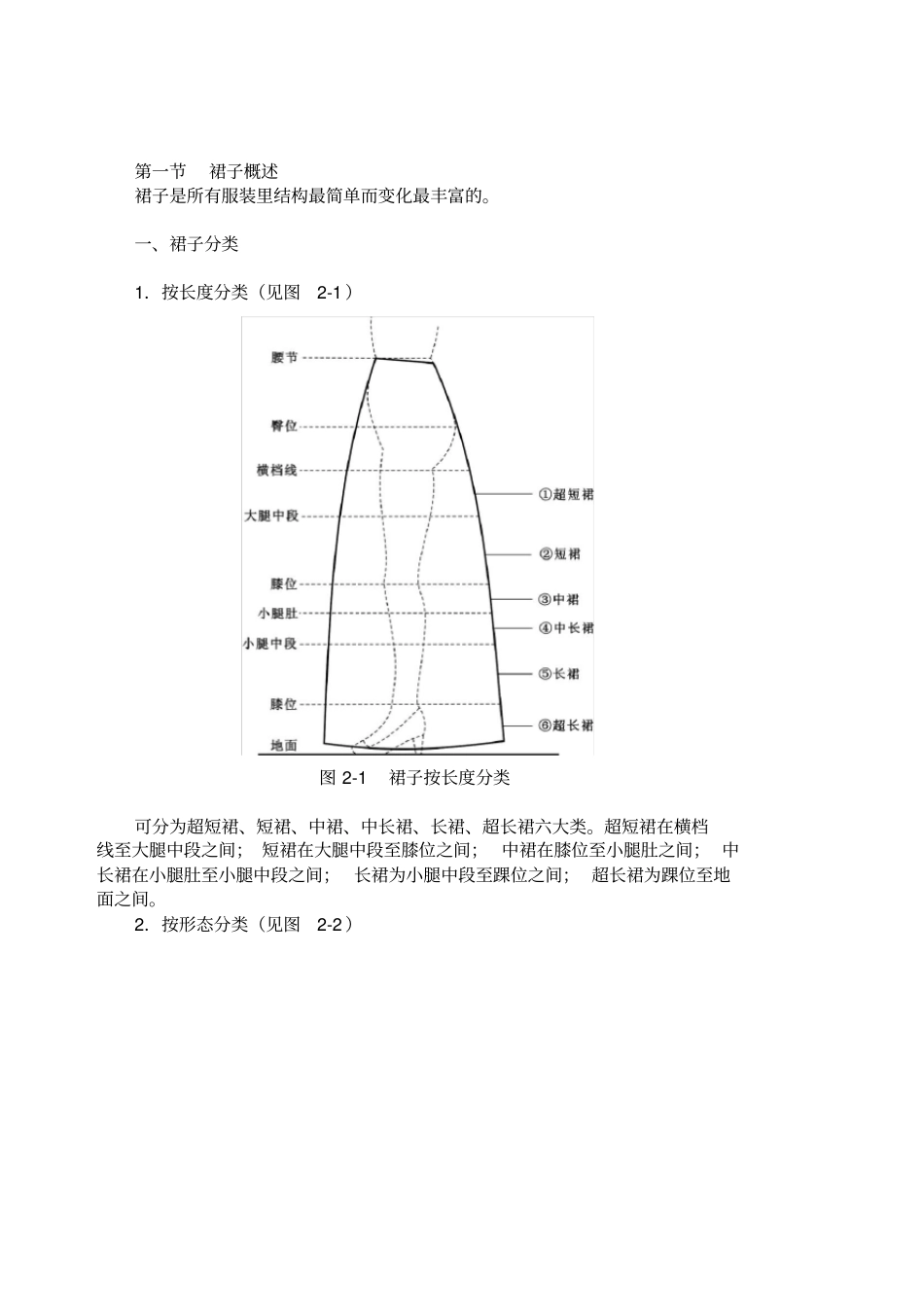 教学课题裙子概述_第2页