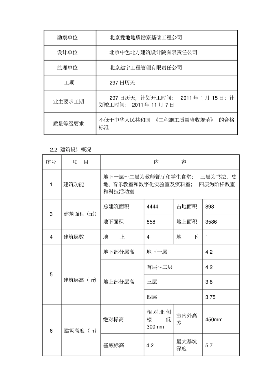 教学试验楼工程安全施工方案_第3页