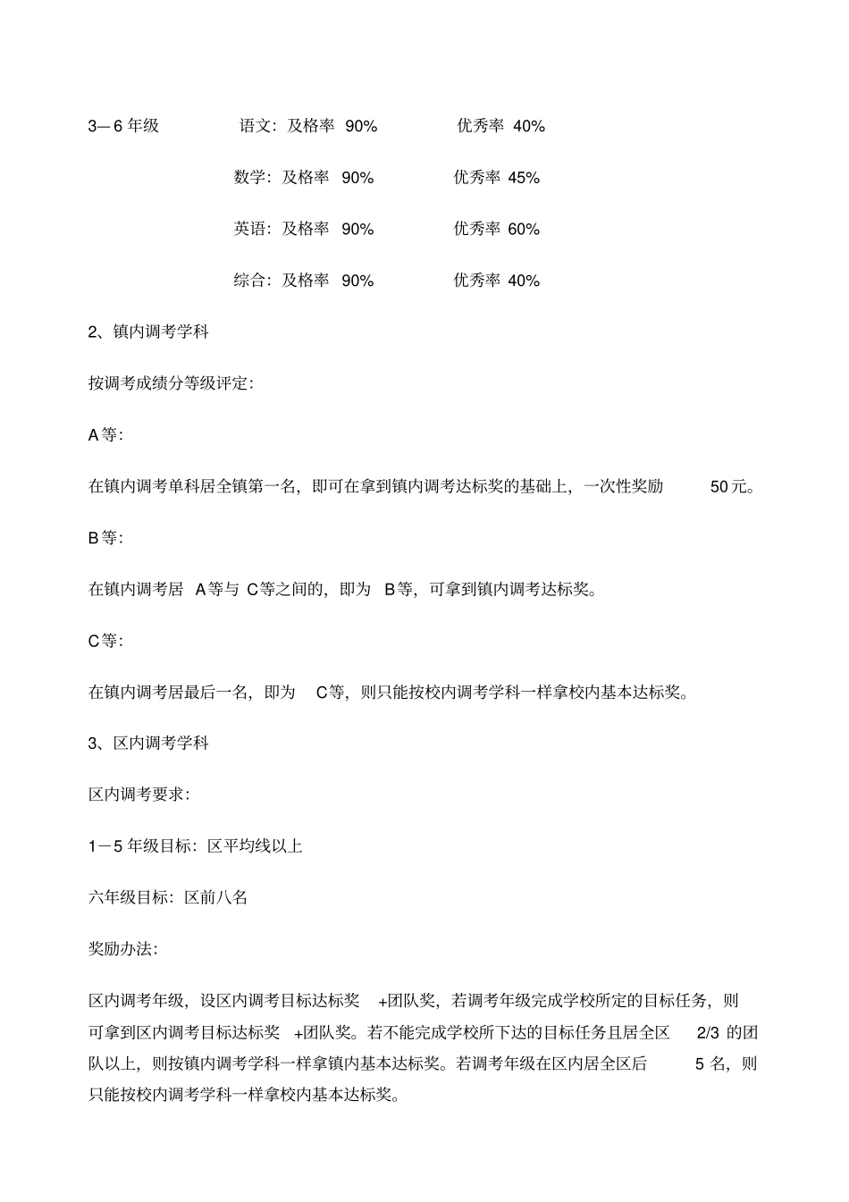 教学质量奖励方案_第2页