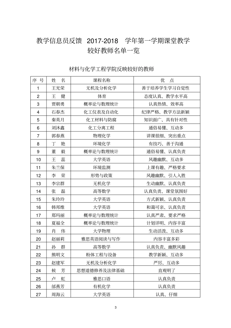 教学质量监控_第3页