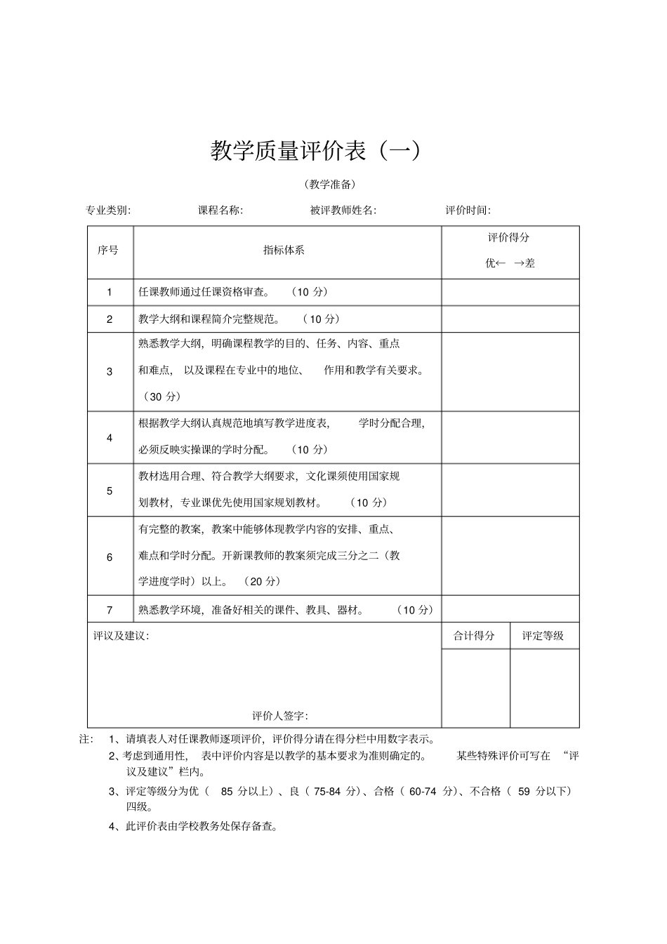 教学质量评价表1_第1页