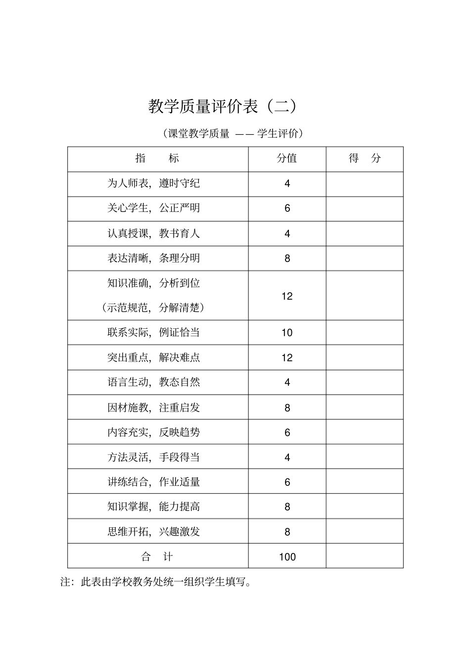 教学质量评价表1_第2页
