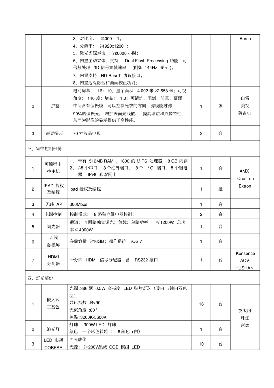 教学辅助音视频系统技术参数_第3页