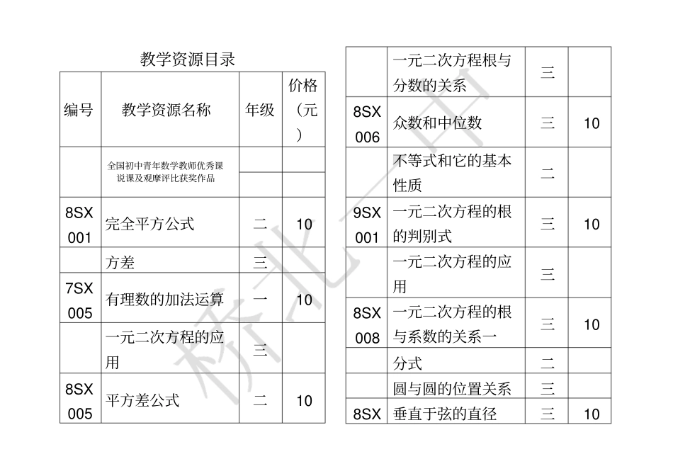 教学资源目录三_第2页