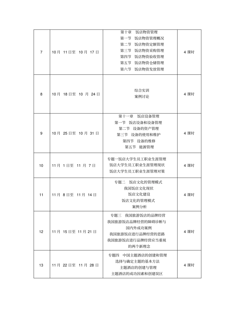 教学进度表样本_第2页