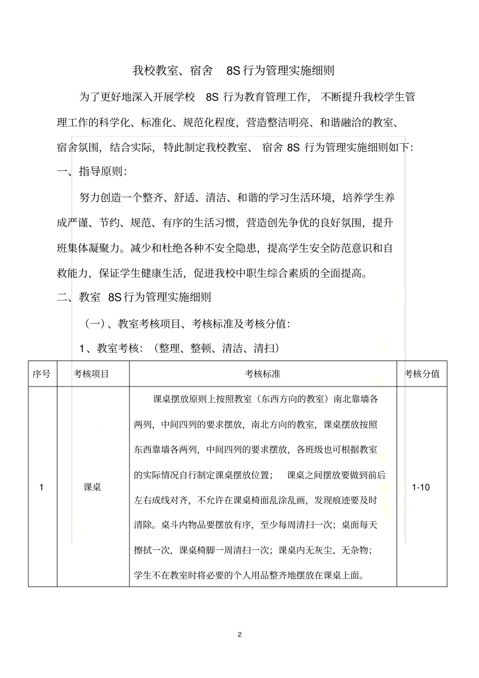 教室、宿舍8S行为管理_第2页