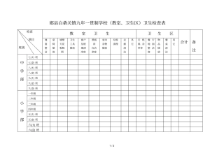教室卫生检查表