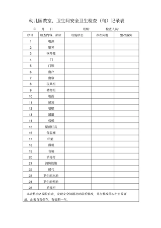 教室卫生间安全卫生检查旬记录表3