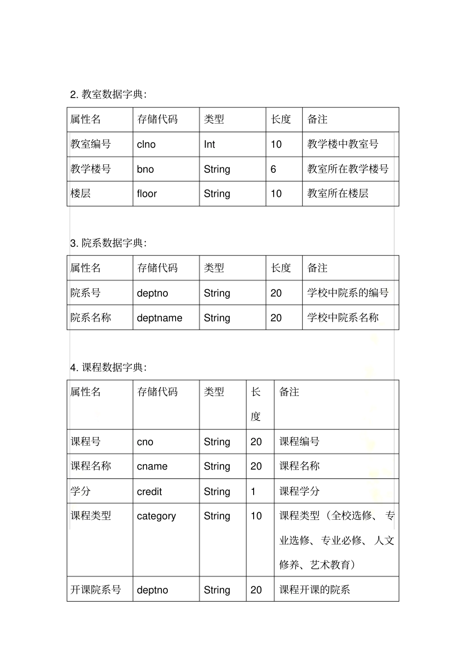 教室管理系统详细设_第3页