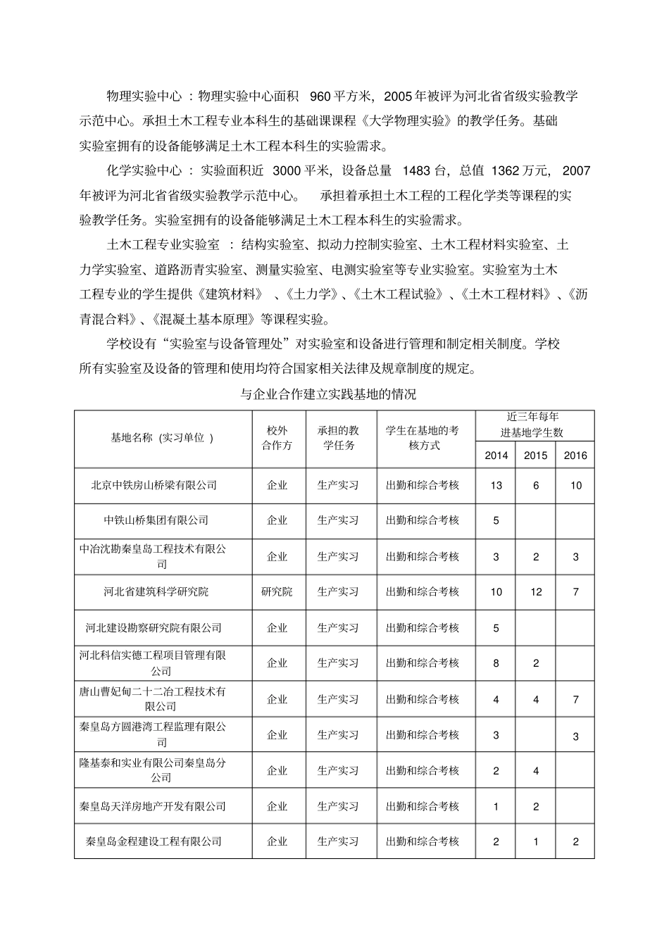 教室试验室及设备以及实习实训基地_第3页