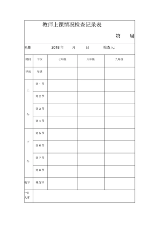 教师上课情况检查记录表