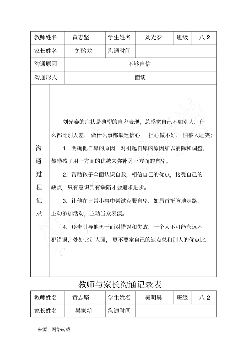 教师与家长沟通记录表_第2页