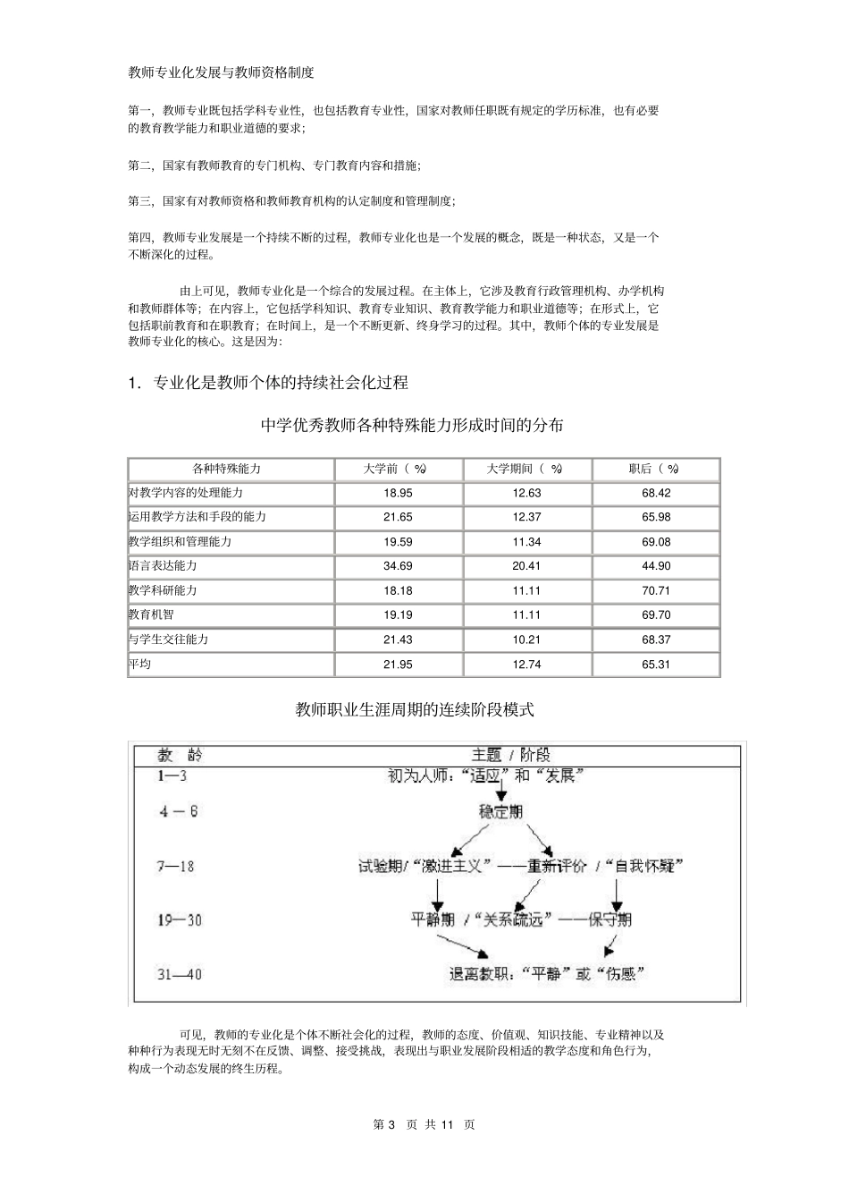 教师专业化发展与教师_第3页