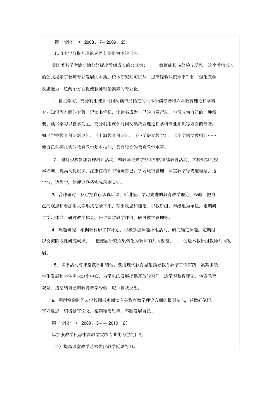 教师专业化发展规划表_第3页