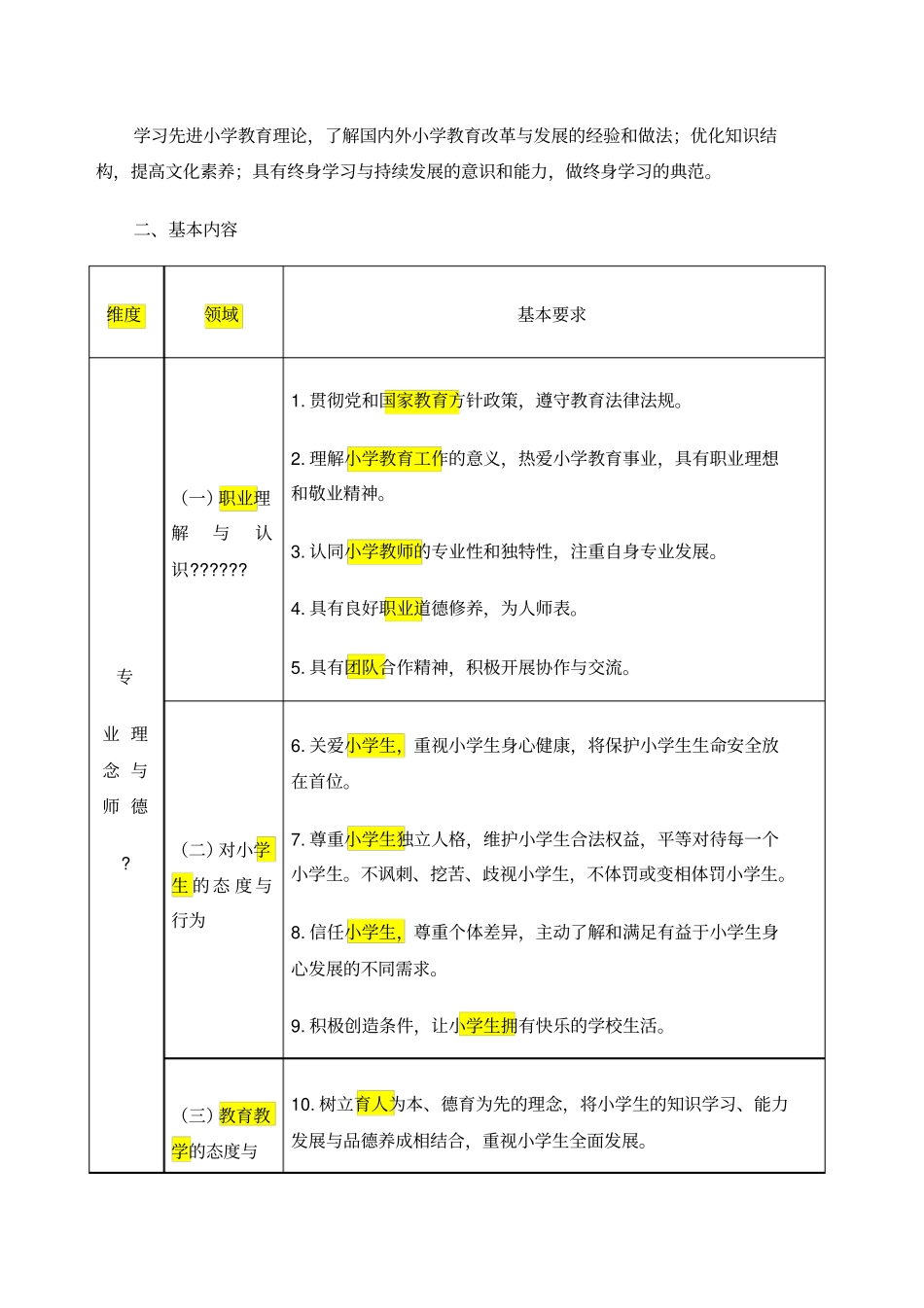 教师专业标准+教师教育课程标准_第2页