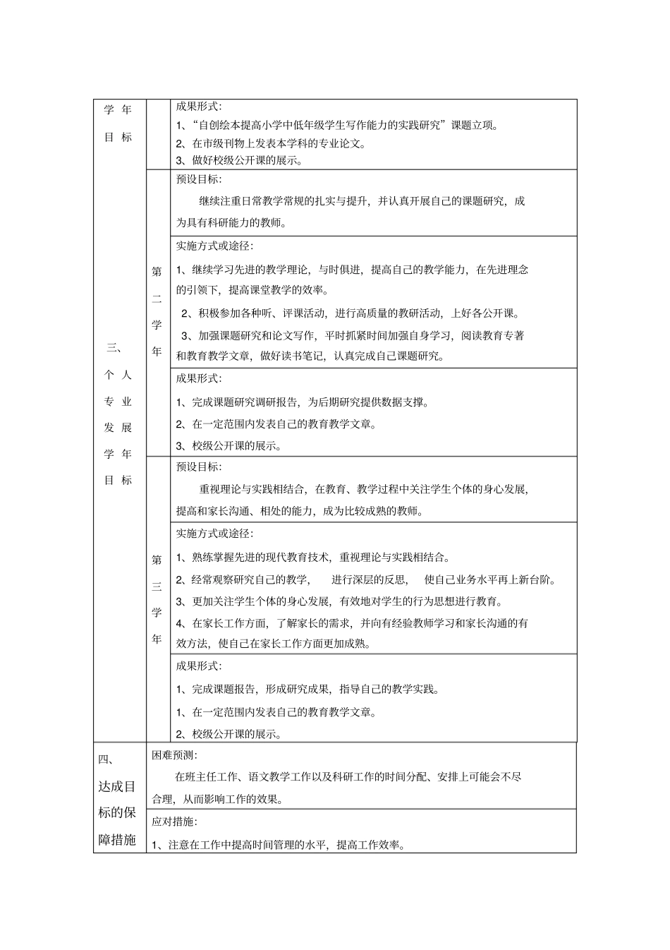 教师个人专业发展三年规划2015学年2017学年_第2页