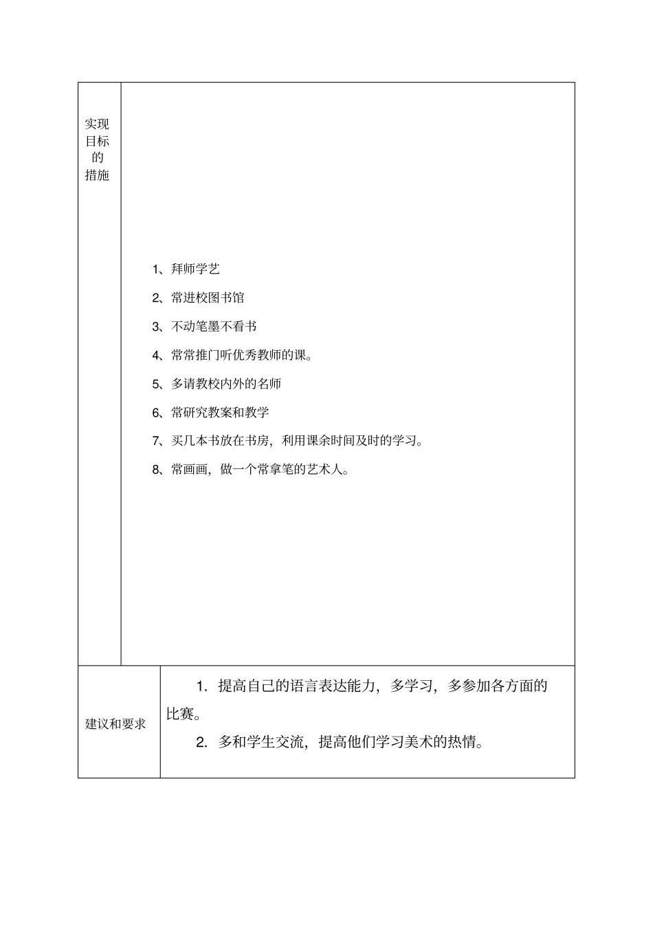 教师个人专业发展三年规划表格式_第3页