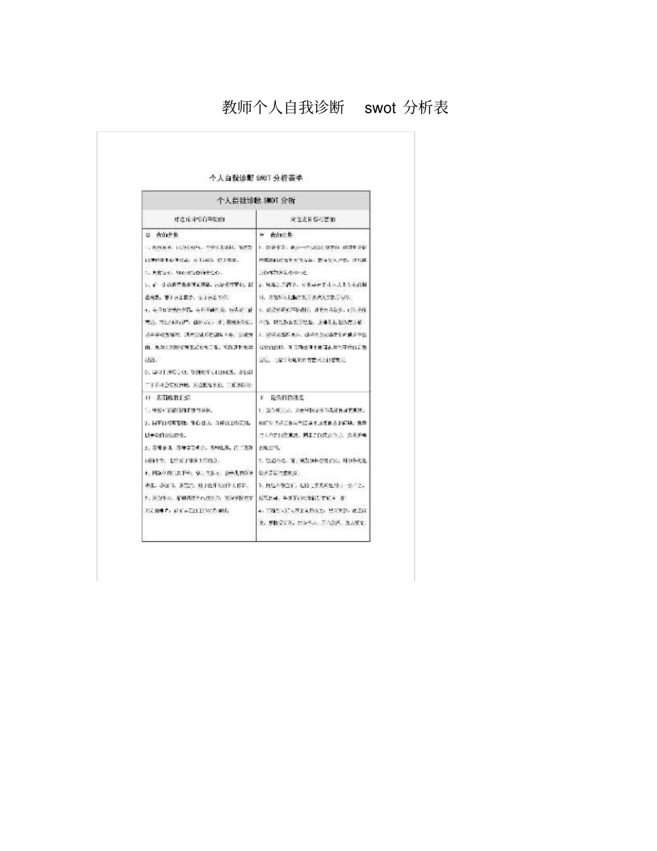 教师个人自我诊断swot分析表_第1页