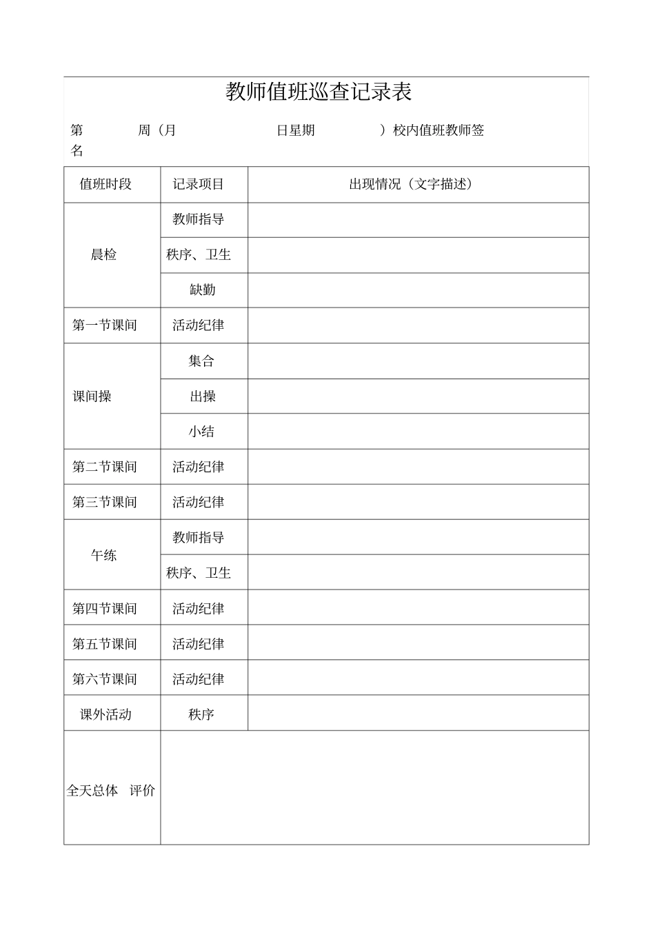 教师值班巡查记录表_第1页