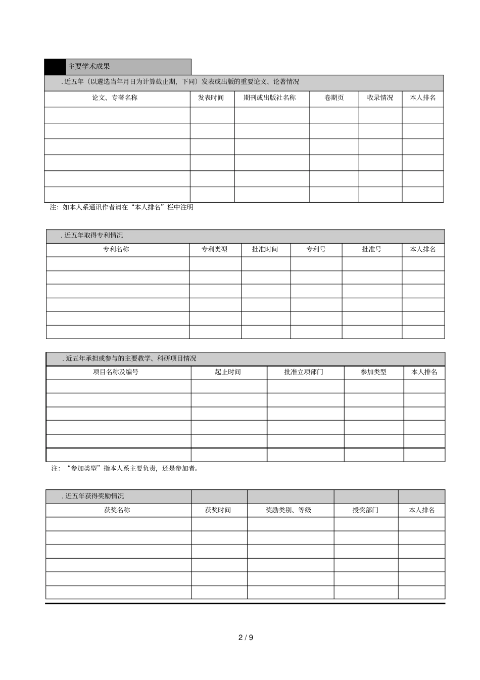 教师出国研修申请表_第3页